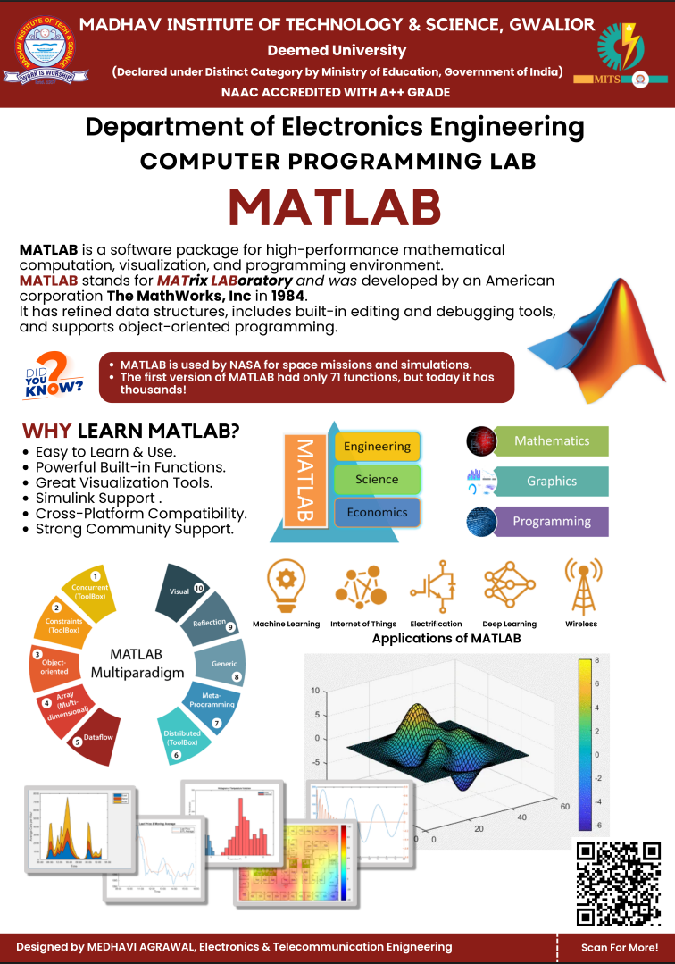 Poster 7